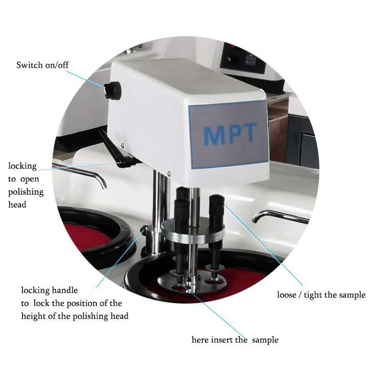 KS-MPT Semi-automatic Grinding Polishing Head