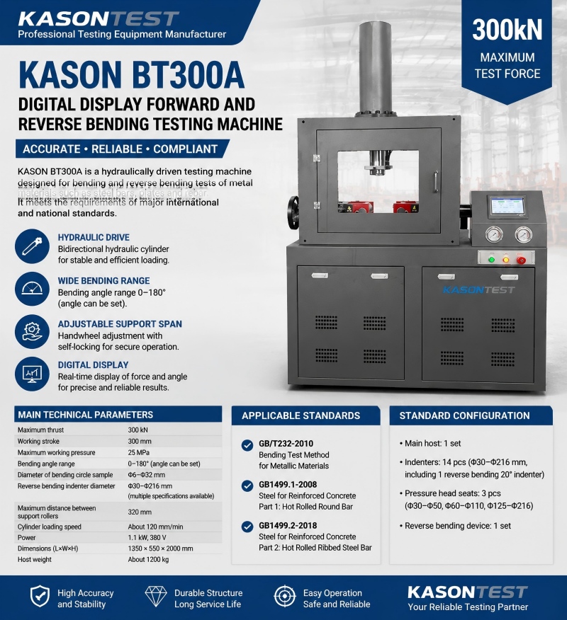 GB/T232-2010 What Are the Key Features and Testing Standards of the KASON BT300A Bending Testing Machine?