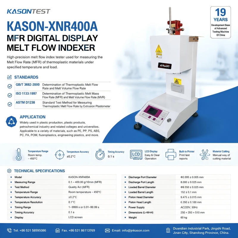 What is the Ideal Choice for Thermoplastic Melt Flow Indexer According to GB/T 3682, ISO 1133 and ASTM D1238 Standards?